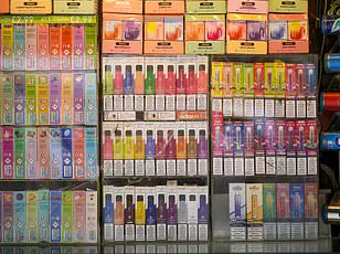 The Hidden Costs of Vaping: How Regulation Gaps Threaten Public Health