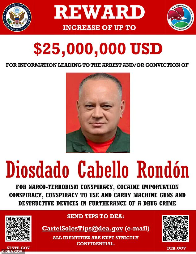 Trump's $25 Million Venezuela Offer: A Bold Move Amid Foreign Policy Criticism, As Critics Warn 'This Escalation Risks Further Regional Instability'