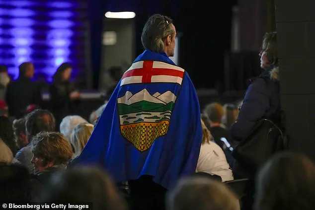 Trump's Clandestine Engagement with Alberta Separatists Sparks Geopolitical and Economic Concerns