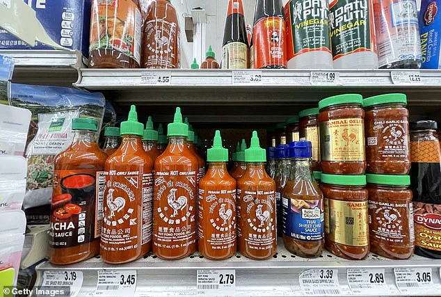 UK Hot Sauce Market Surges to £200 Million as Sales Rise 20% Amid Growing Popularity