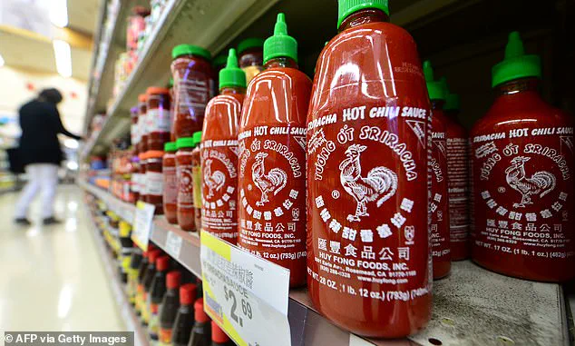 UK Hot Sauce Market Surges to £200 Million as Sales Rise 20% Amid Growing Popularity
