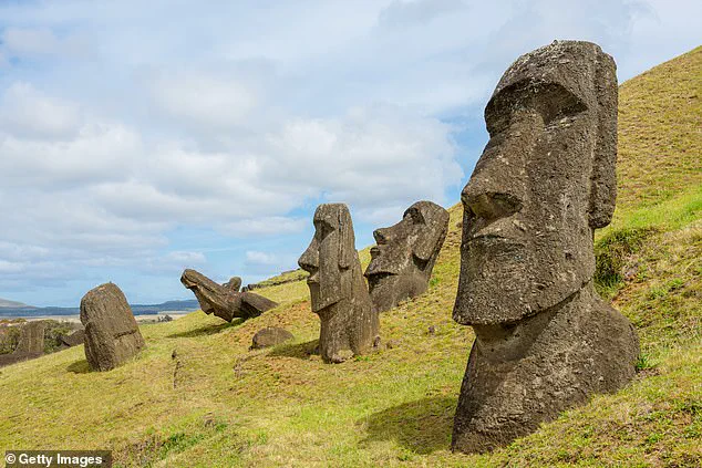 Unraveling the Mystery: New Study Reveals Surprising Insights into How Easter Island's Iconic Moai Statues Were Transported