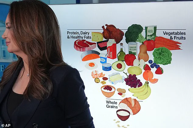 Unusual Interruption at Press Briefing Overshadows Trump's Revised Dietary Guidelines, Raising Concerns About Public Health Priorities