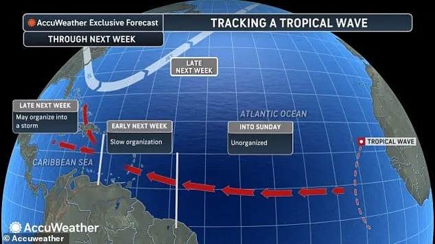 Urgent Alert: Tropical System Emerges in Atlantic, Threatening Caribbean and Central America as Hurricane Season Winds Down