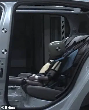 Urgent Safety Alert: 'Killer' Car Seats Reemerge Online a Decade After Initial Exposure