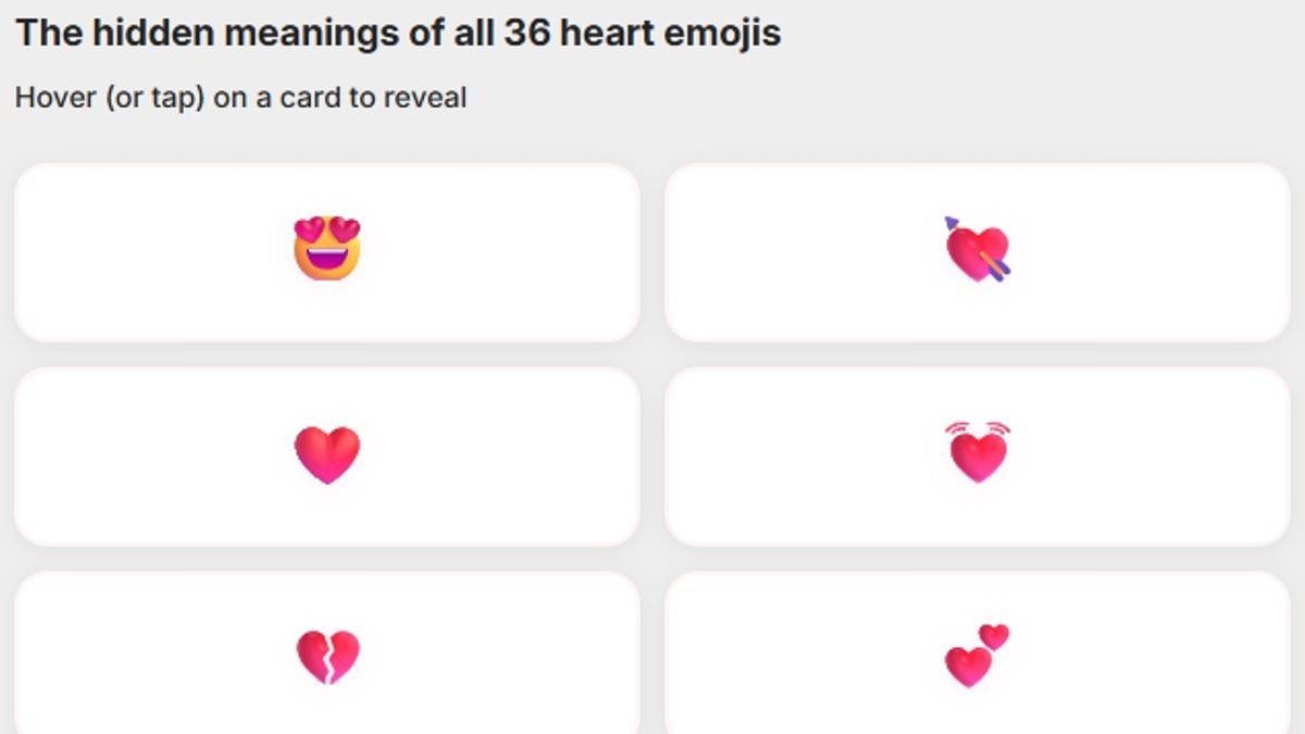 Valentine's Day Emoji Alphabet Soup: Decoding 36 Heart Symbols to Avoid Love Confusion