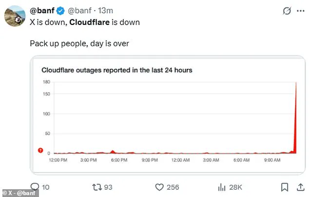 X (Twitter) Global Outage Sparks Crisis: Millions Unable to Access Platform as Service Grinds to Halt