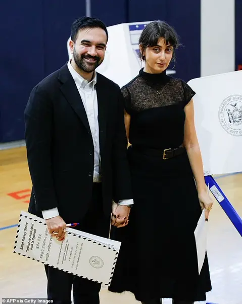 Zohran Mamdani's Campaign Gains Momentum with Spousal Support