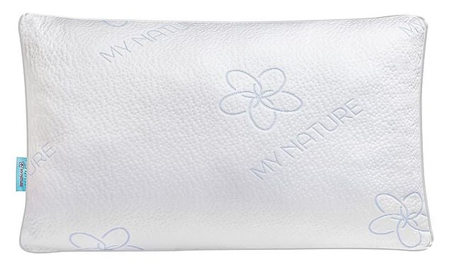 New Study Links Pillow Height to Increased Risk of Vision Loss in Glaucoma Patients