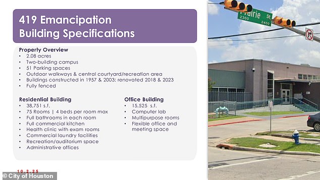 Houston Residents Oppose Controversial $16 Million Homeless Superhub Amid Safety and Community Concerns