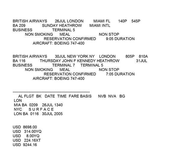 Newly Uncovered Emails Reveal Sarah Ferguson's Urgent Request for Jeffrey Epstein to Fund Trip Days After His 2009 Release