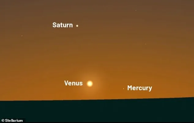 A Once-in-a-Generation Celestial Spectacle: Six Planets Align in Rare Planetary Parade