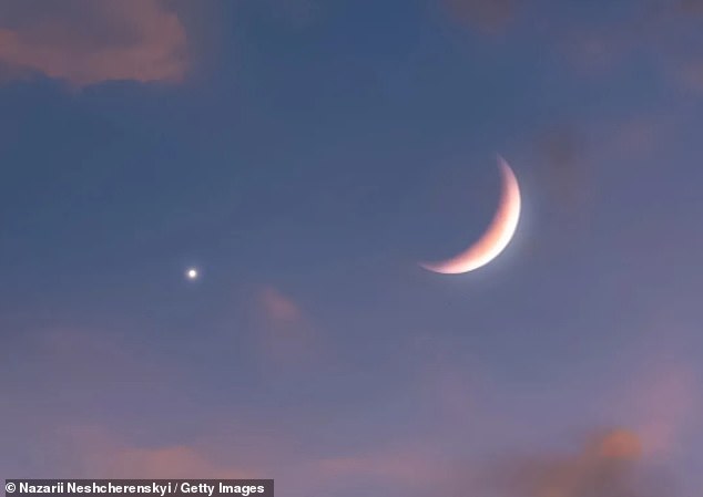 A Once-in-a-Generation Celestial Spectacle: Six Planets Align in Rare Planetary Parade