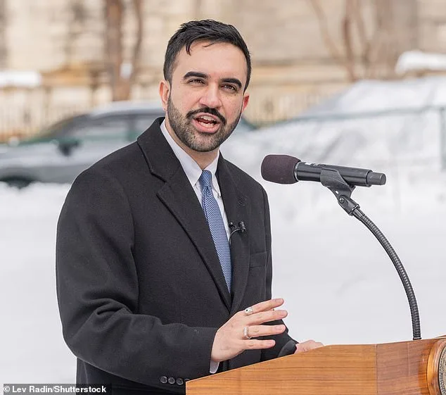 New York Mayor Faces Backlash Over Condemnation of Trump's Iran Strikes Amid Rising Tensions