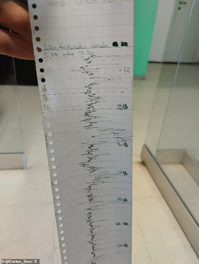 Declassified UFO Files Reveal Bizarre Antarctic Encounter Hidden for 35 Years