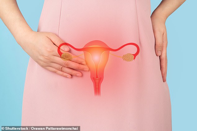 Ovarian Cancer Claims a Life Every Two Hours in the UK: Early Detection Offers 90% Cure Rate, Warns Charity