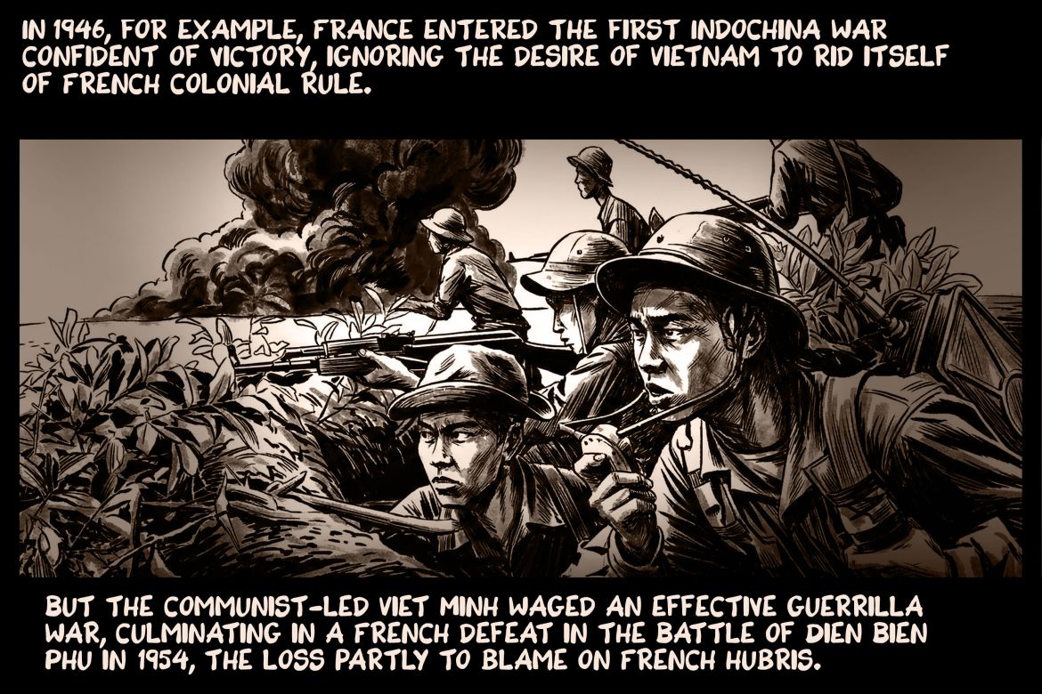 Iran's Asymmetric Warfare Strategy: Leveraging Historical Lessons to Challenge U.S. Power