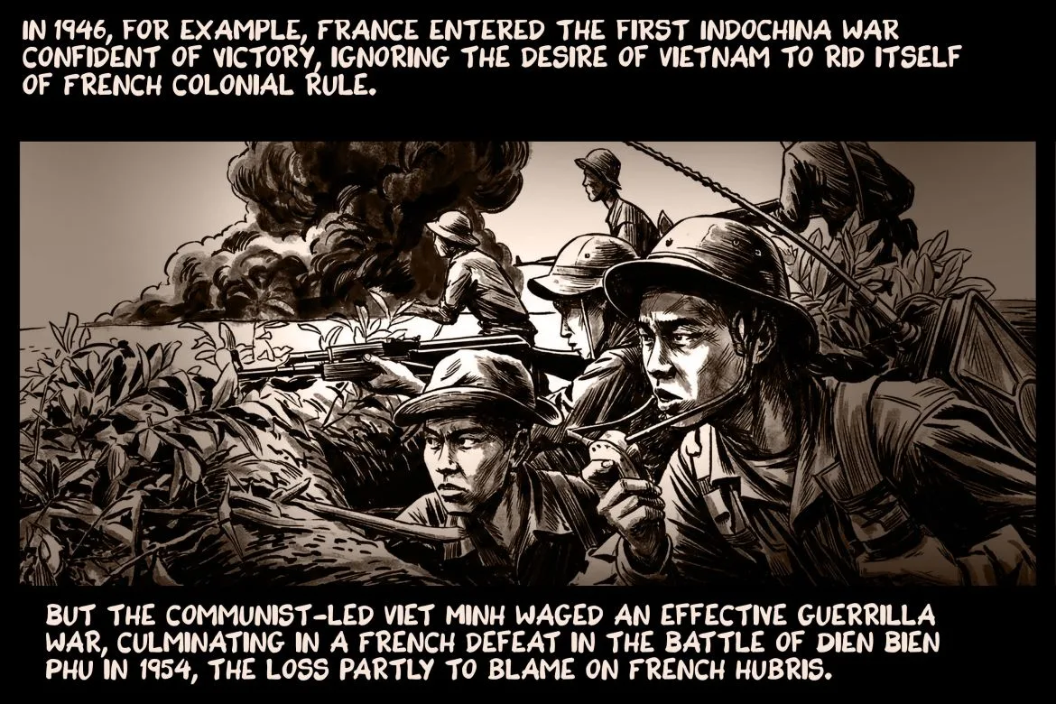 Iran's Asymmetric Warfare Strategy: Leveraging Historical Lessons to Challenge U.S. Power