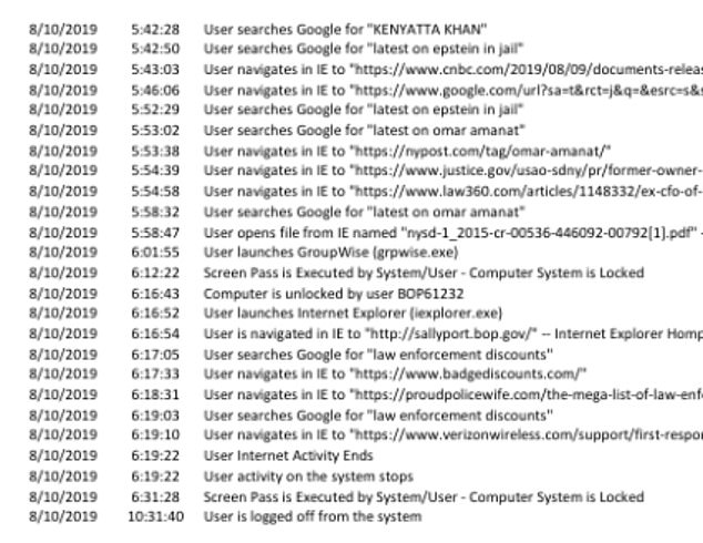 Prison Guard's Suspicious Searches Before Epstein's Death Spark Legal Firestorm