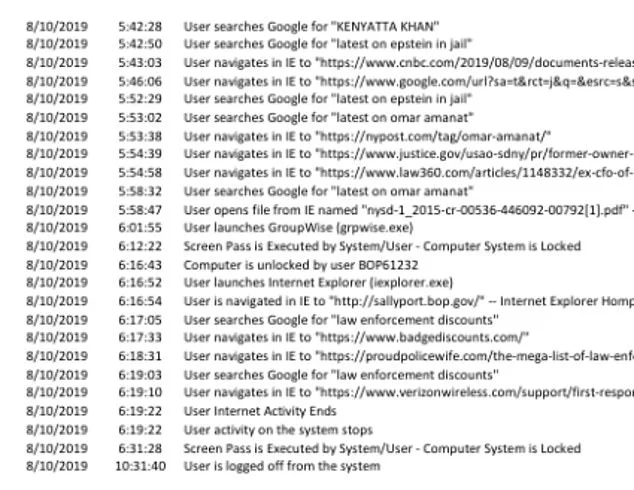 Prison Guard's Suspicious Searches Before Epstein's Death Spark Legal Firestorm