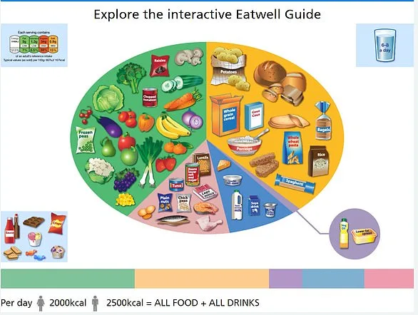 Multivitamins May Slow Biological Aging, But Expert Caution Remains Over Nutrition and Product Quality