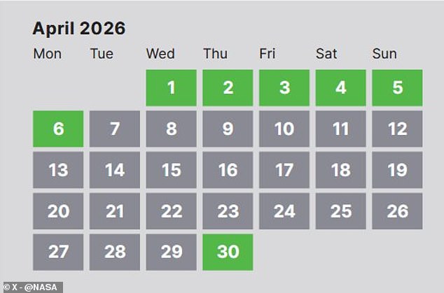 NASA Pushes Artemis II Moon Mission to April 1 Amid Technical Setbacks, Citing 'April Fool's' Timeline