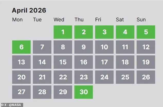 NASA Pushes Artemis II Moon Mission to April 1 Amid Technical Setbacks, Citing 'April Fool's' Timeline
