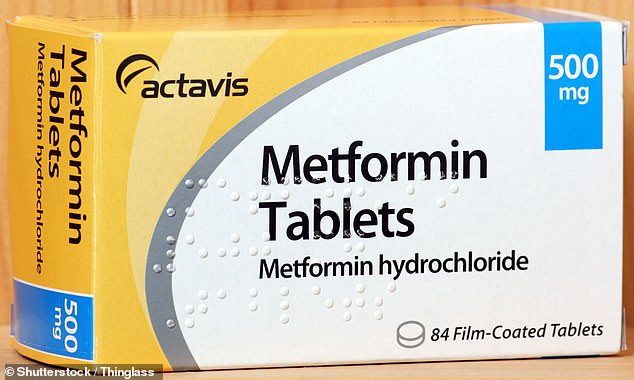 Study Reveals Diabetes Drug Metformin May Cut Oesophageal Cancer Risk by Over a Third