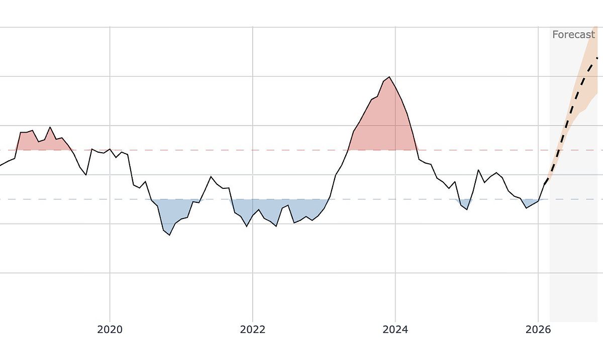 Super El Niño Alert: Experts Warn of Record-Breaking Global Temperatures This Summer