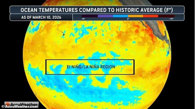Super El Niño Alert: Experts Warn of Record-Breaking Global Temperatures This Summer