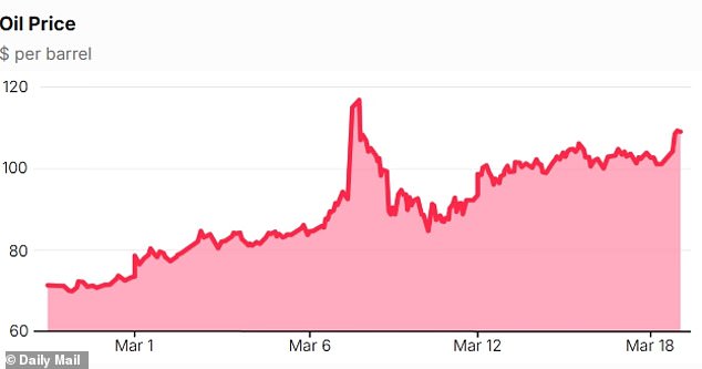 Missiles Strike Qatar's Ras Laffan Gas Plant as Iran Warns of Regional Economic War