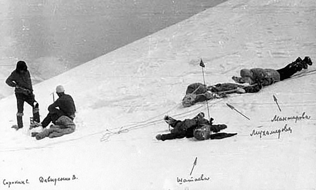 Defying the Heights: The Tragic 1974 Lenin Peak Expedition by Eight Russian Women