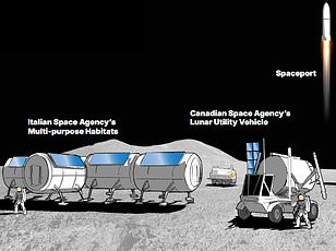 Mysterious Tentacled Object Spotted on ISS Sparks Viral Speculation and Jokes About 'Zero-G Fryers