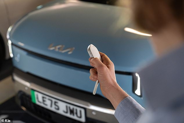 Kia's Remote Smart Parking Assist: A Glimpse of the Future or a Gimmick in Southampton's Tightest Car Parks?