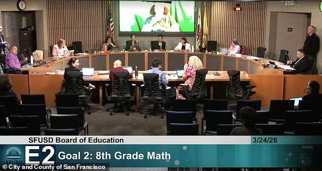 San Francisco Public Schools Reintroduce Algebra I in Eighth Grade, Ending 12-Year Equity Experiment