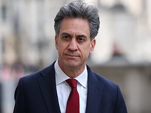 Solar Boom and Dead-Zones: UK's Uneven Adoption Under Labour's Net Zero Agenda