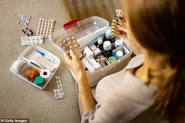 Throw Out These Expired Medications Now—They Could Be Deadly