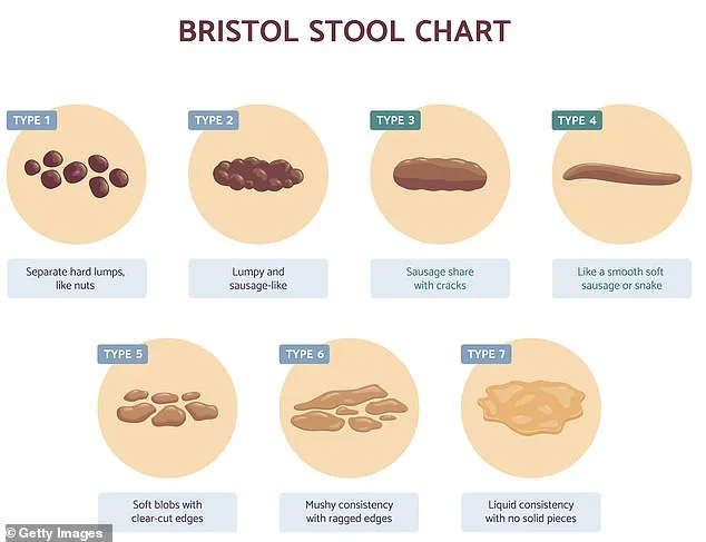 The Silent Struggle: How Even the Most Accomplished Fall Prey to Digestive Discomfort