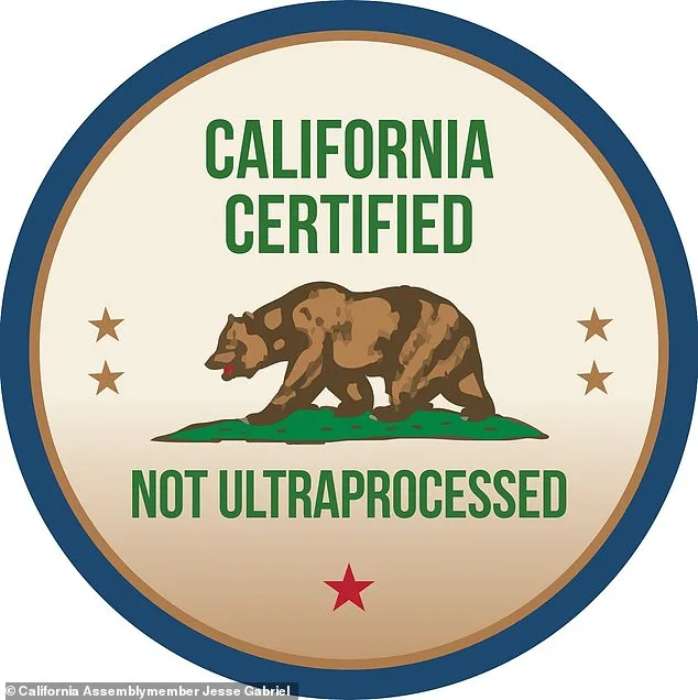 California Set to Transform Grocery Shopping with 'California Certified' Label for Healthier Choices