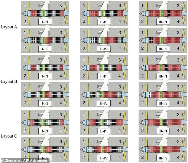 Study Suggests Separating Elderly Passengers to Ensure Faster Emergency Evacuations on Flights (Universities of Sydney and Calgary)