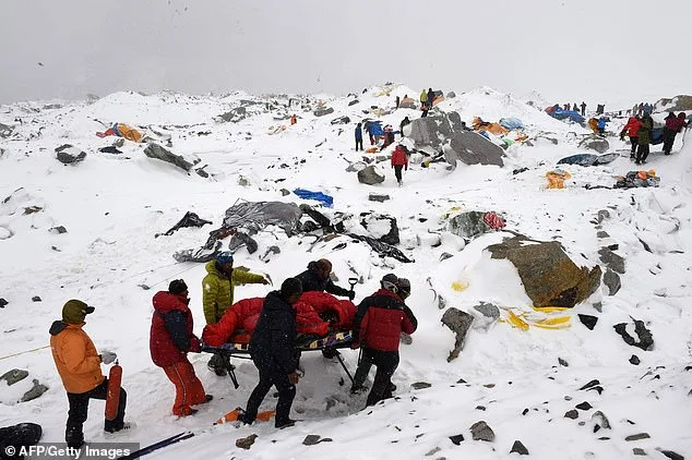 Everest Guides Accused of £15m Insurance Fraud via Faked Emergencies