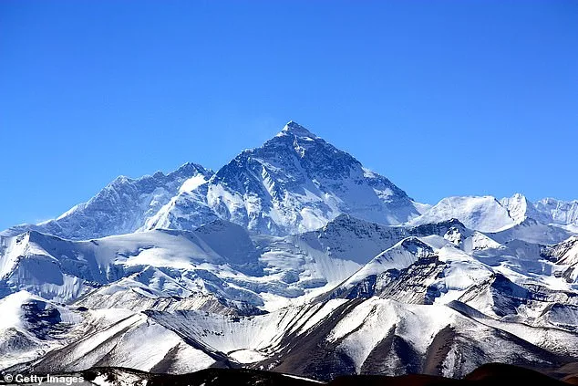 Everest Guides Accused of £15m Insurance Fraud via Faked Emergencies