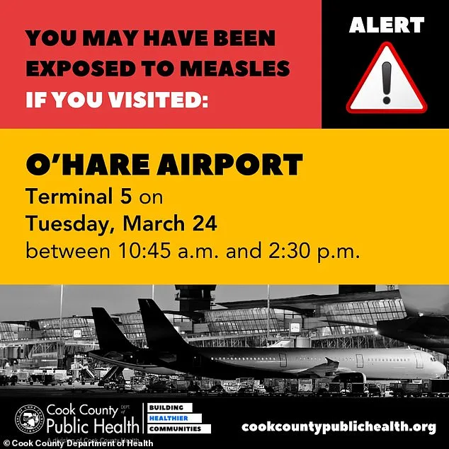 Measles Exposure at Chicago O'Hare Airport Sparks Public Health Concern as Infected Individual Visits Multiple Locations