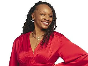 One in Three Americans Neglect Oral Health, Missing Early Signs of Serious Illnesses