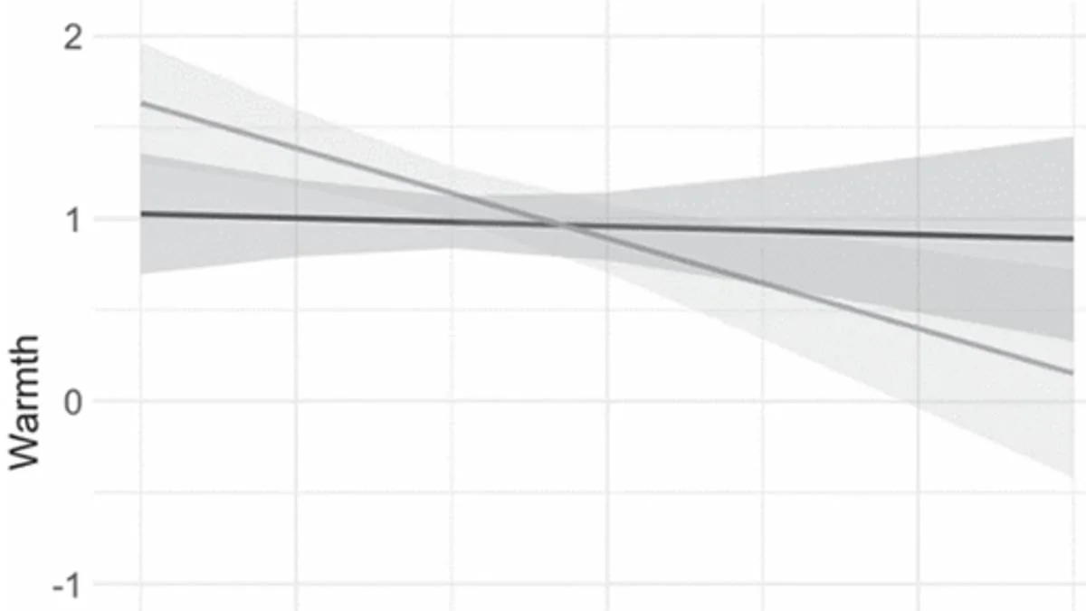 Laughing Off Mistakes Boosts Likeability and Authenticity, Cornell Study Shows