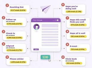 Laughing Off Mistakes Boosts Likeability and Authenticity, Cornell Study Shows