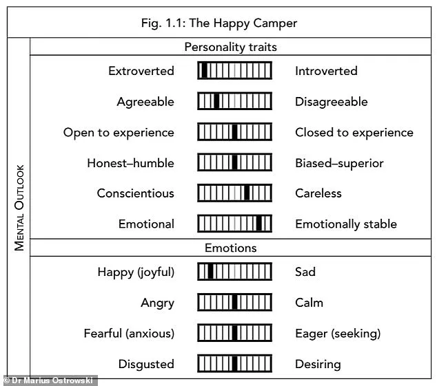 Oxford Study Reveals 10 Distinct Thinking Styles That Challenge Traditional Views of Human Behavior