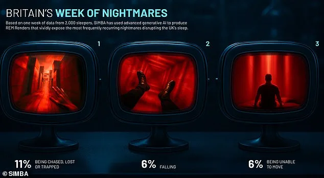 Dream Emotions: Unraveling Nighttime Feelings' Impact on Everyday Life