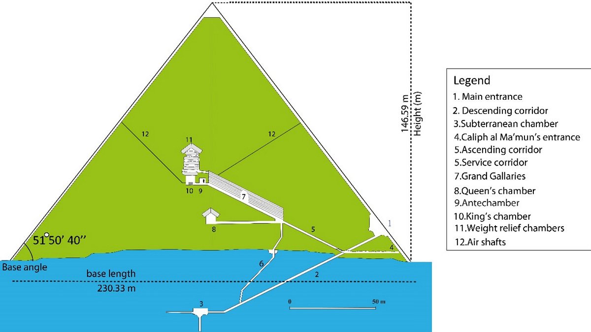 Ancient Pyramid Survived Quakes Thanks to Hidden Pressure-Relieving Cavities
