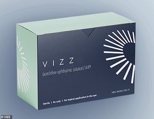 FDA Approves $3 Daily Eye Drops to Sharpen Vision for Millions
